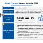 BRI BO Kayuagung Hadirkan Program Booster Deposito 2026, Nikmati Reward Tambahan bagi Nasabah Deposito Digital